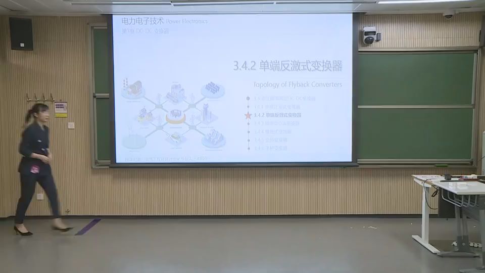 单端反激变换器